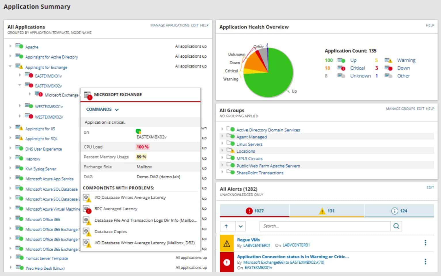 SolarWinds Server Application Monitor