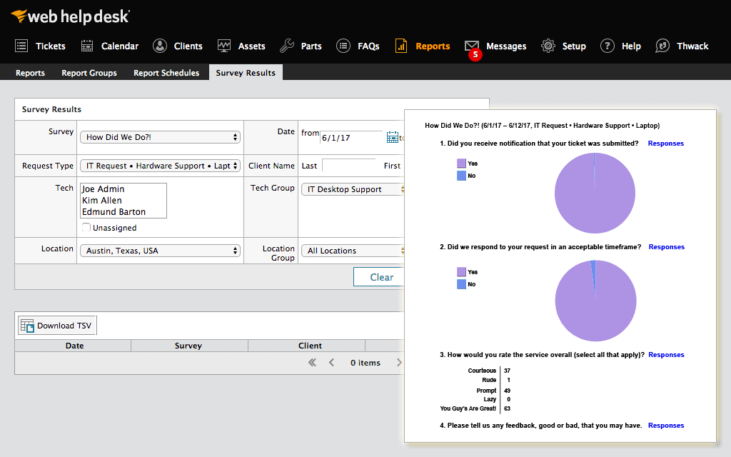 SolarWinds Service Desk