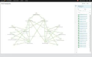 16 Best Network Diagram, Topology & Mapping Software