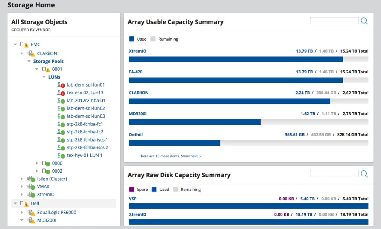 Solarwinds Netapp Storage Performance Monitoring