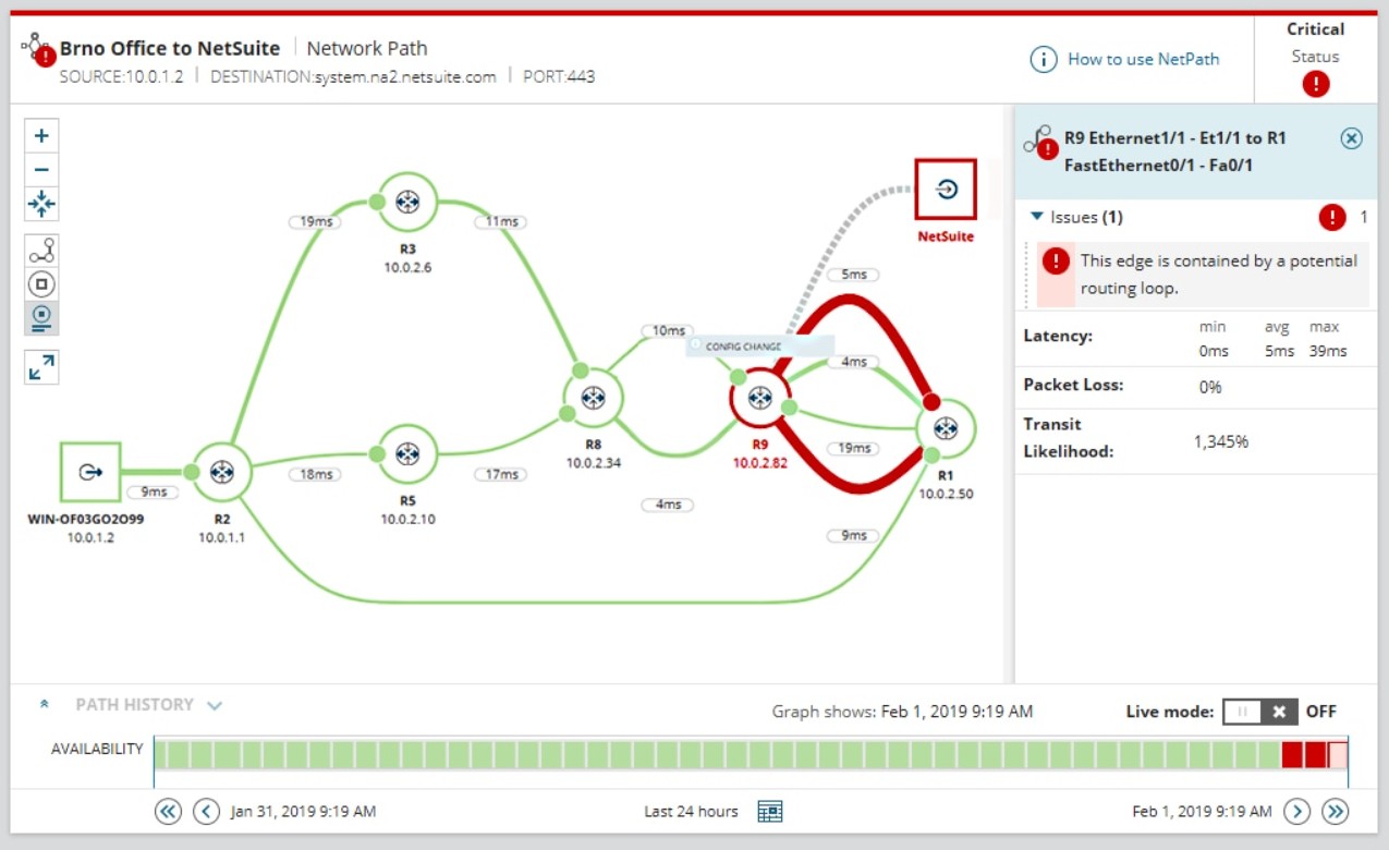 Solarwinds Wifi Network Analyzer