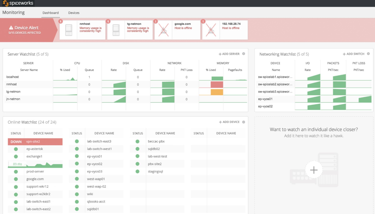 Spiceworks network monitor