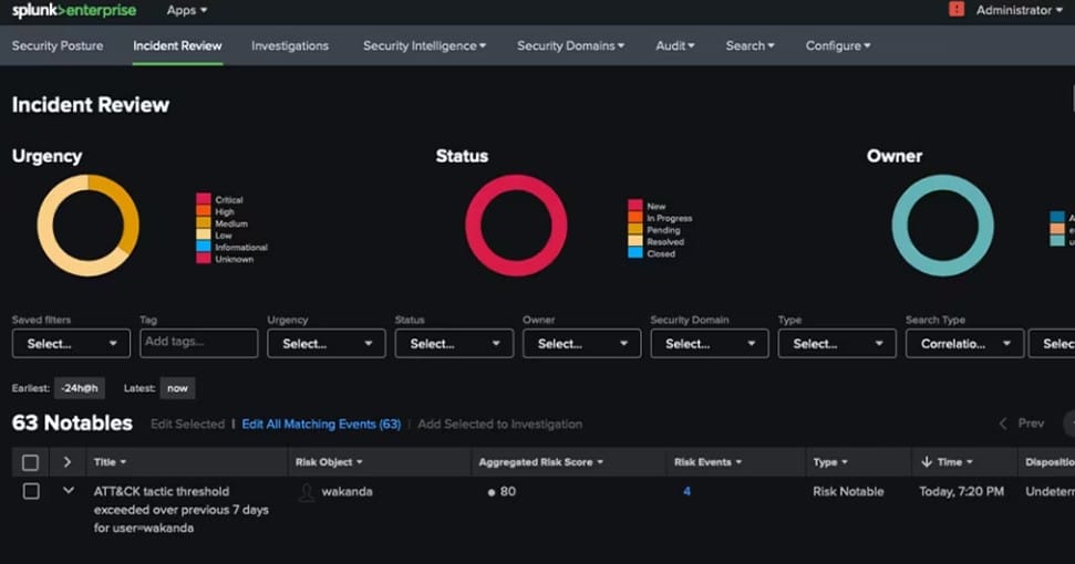 Splunk