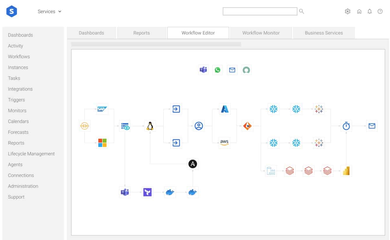 Stonebranch CSM Workflow Editor