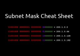 Subnet Mask Cheat Sheet guide and tutorial