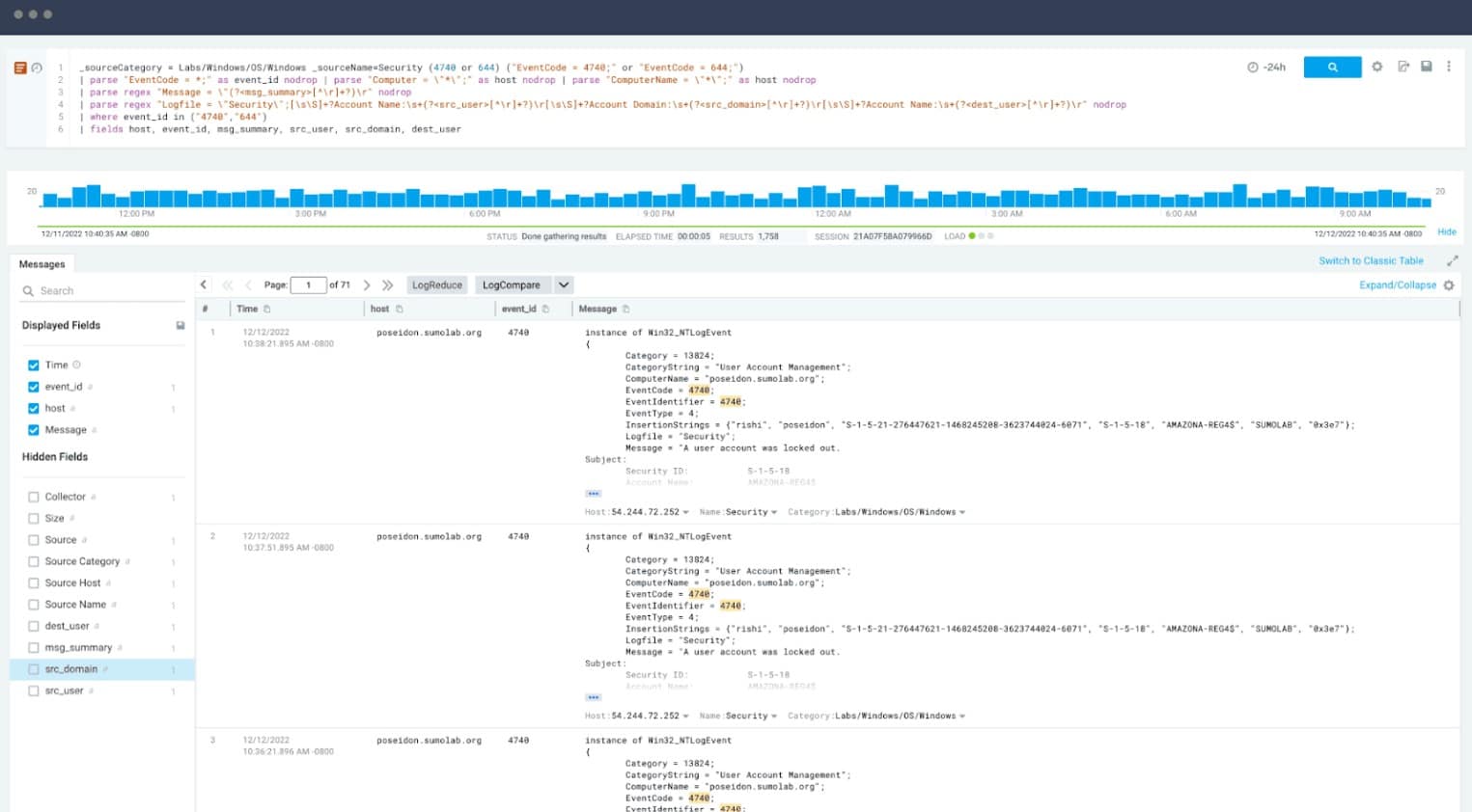 Sumologic log monitoring