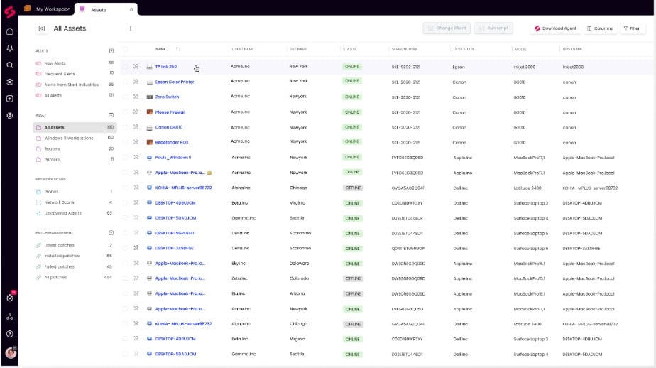 SuperOps dashboard screenshot