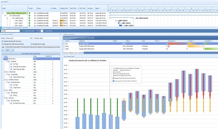 Tidal Software Workflow Automation