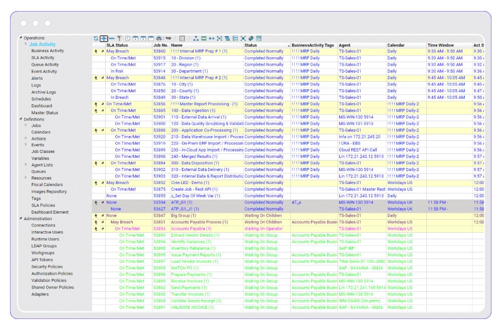 Tidal Workload Automation job activity