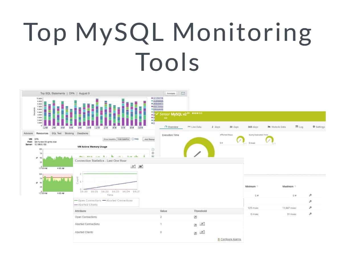 8 Best MySQL Monitoring Tools for 2025 - with Free Trials!