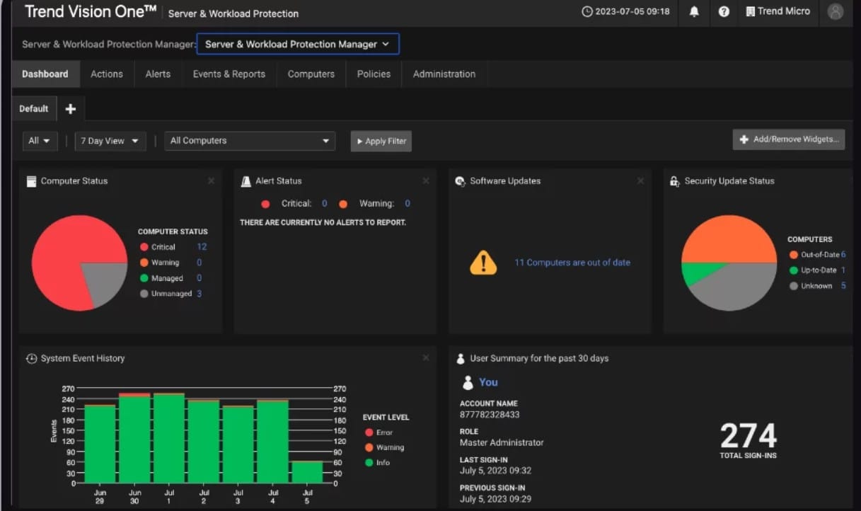 Trendmicro Workload Security