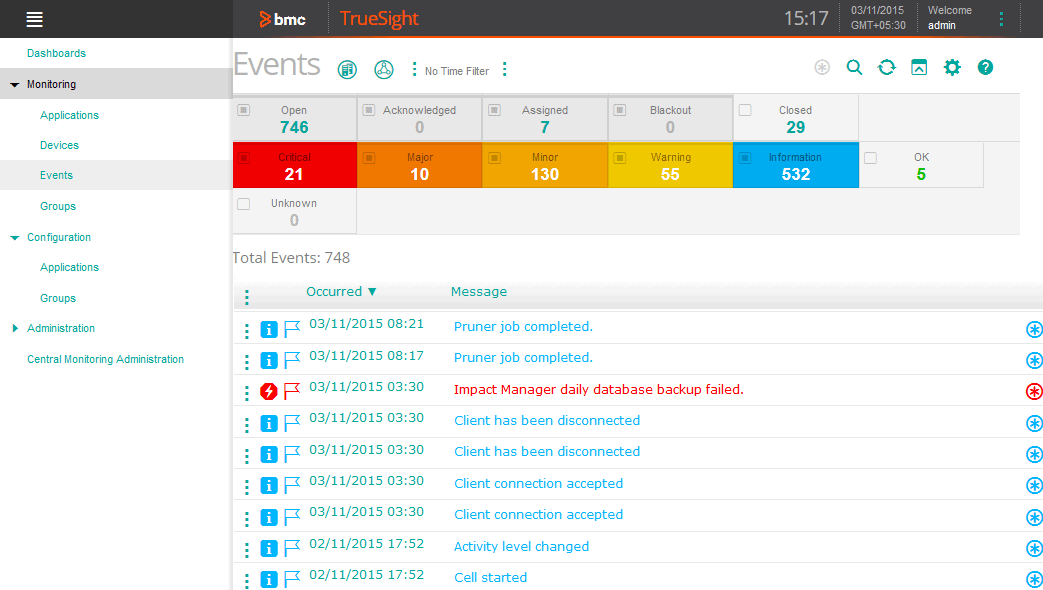 Truesight Network Automation