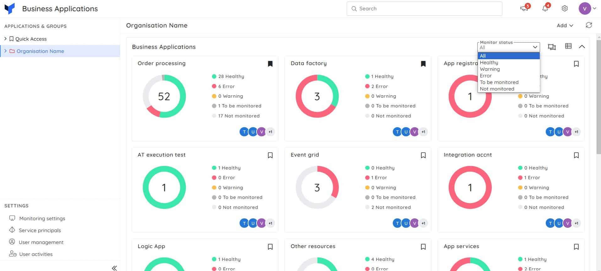Turbo360 Azure Monitoring