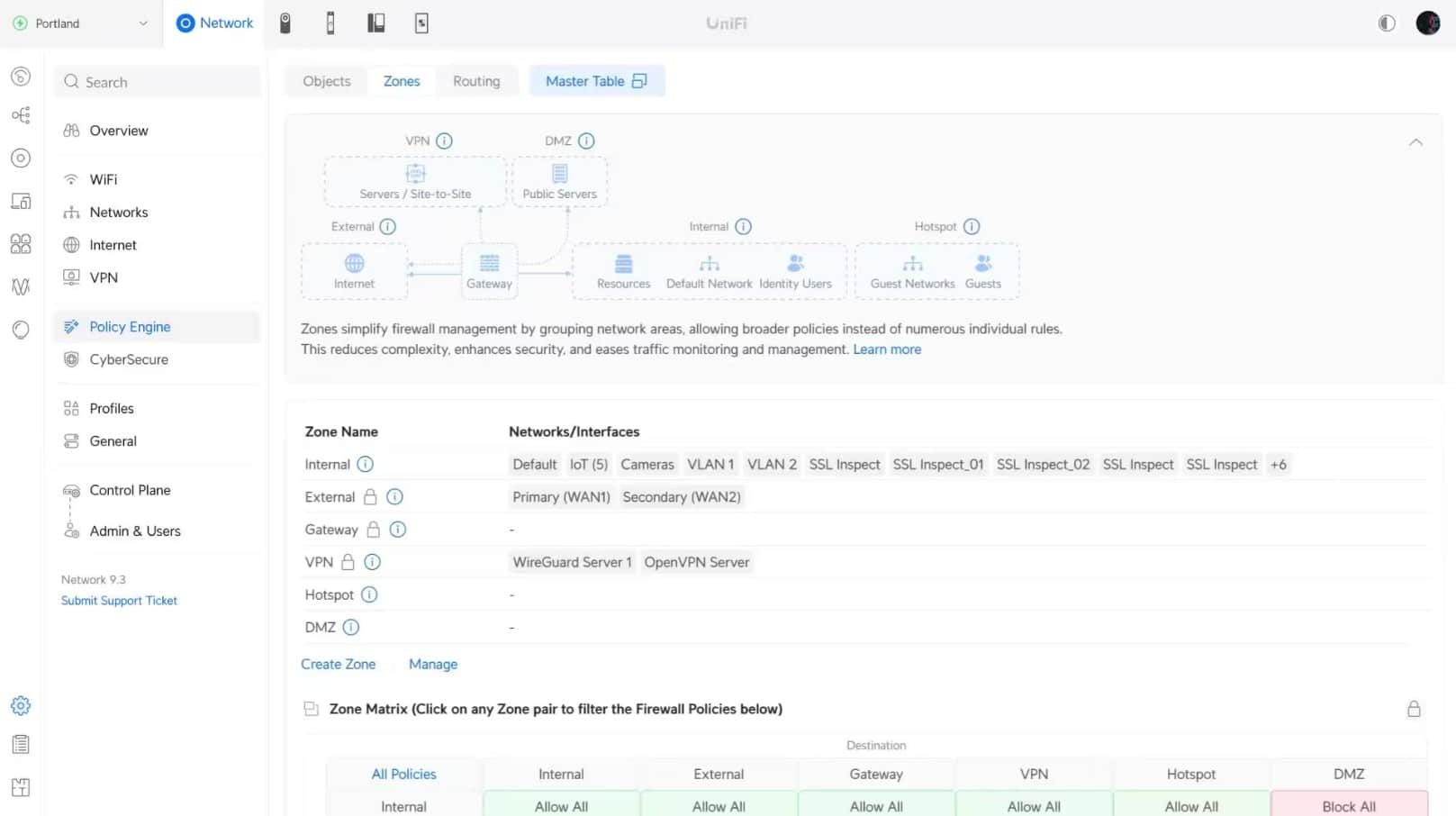 UBNT Unifi security gateway