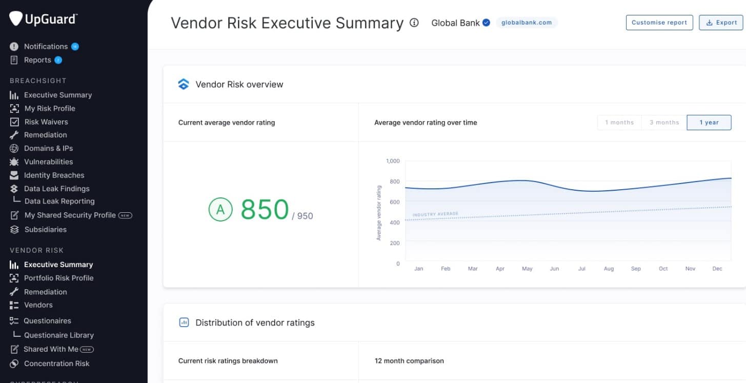 UpGuard Vendor Risk