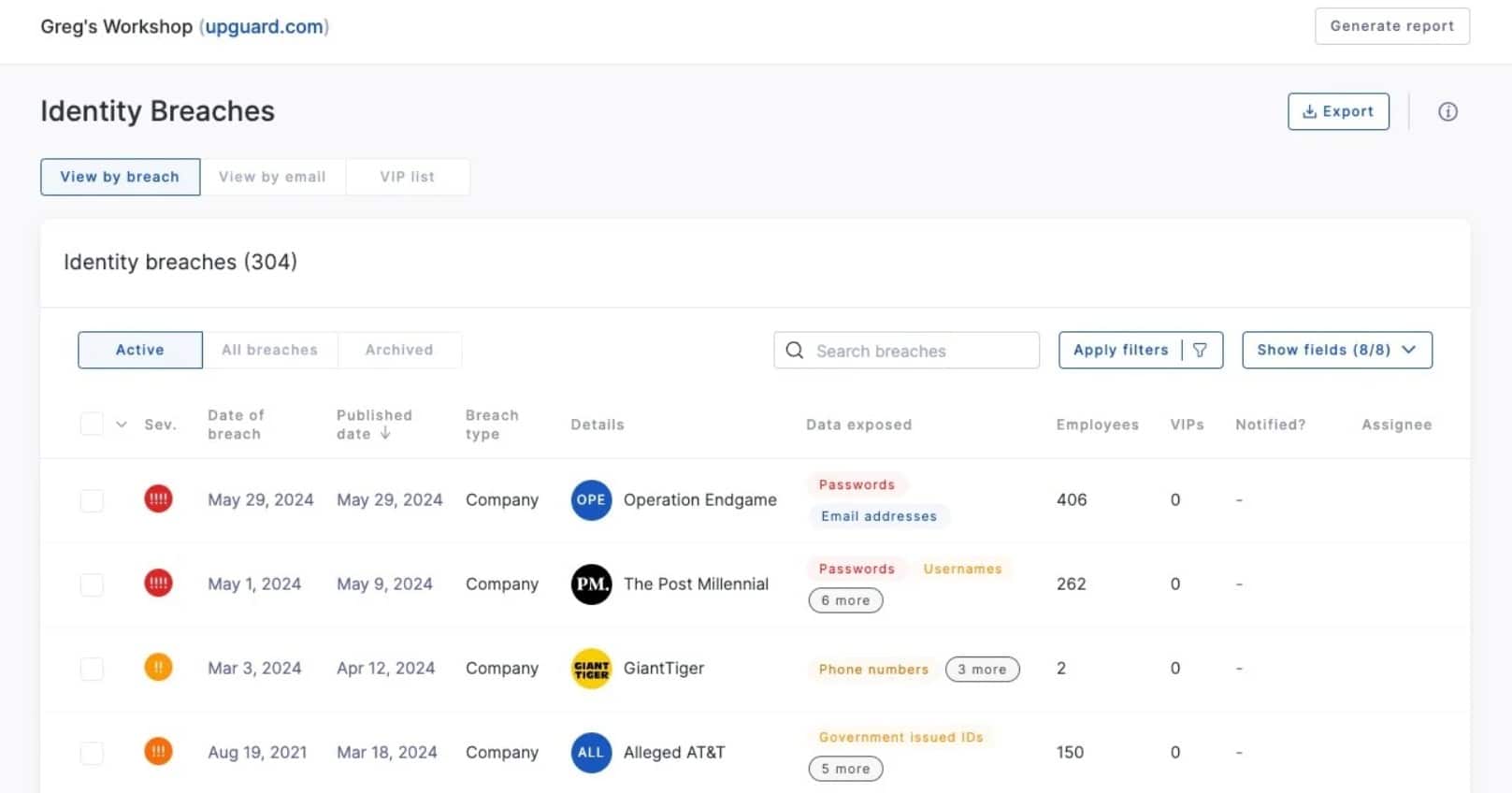 Upguard BreachSight Attack Surface Monitoring