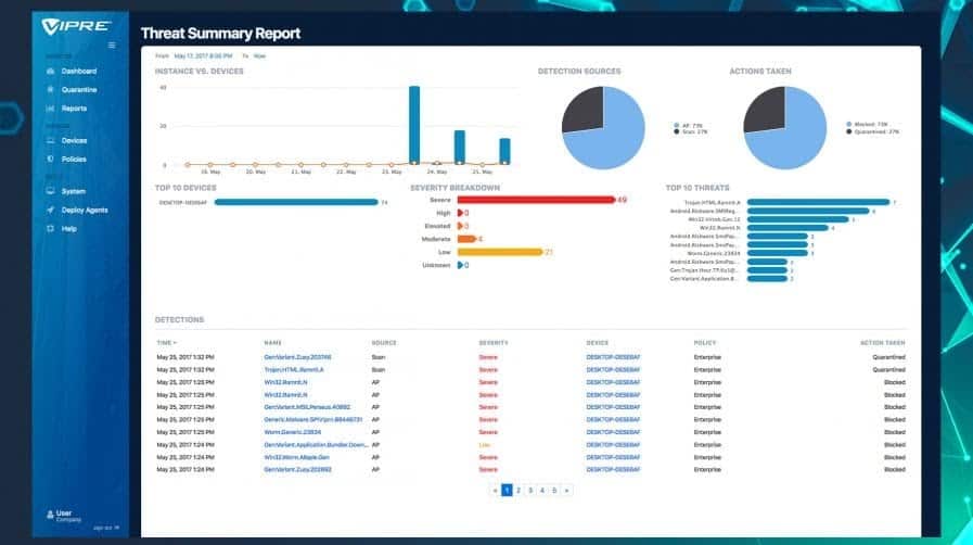VIPRE Endpoint Security Cloud