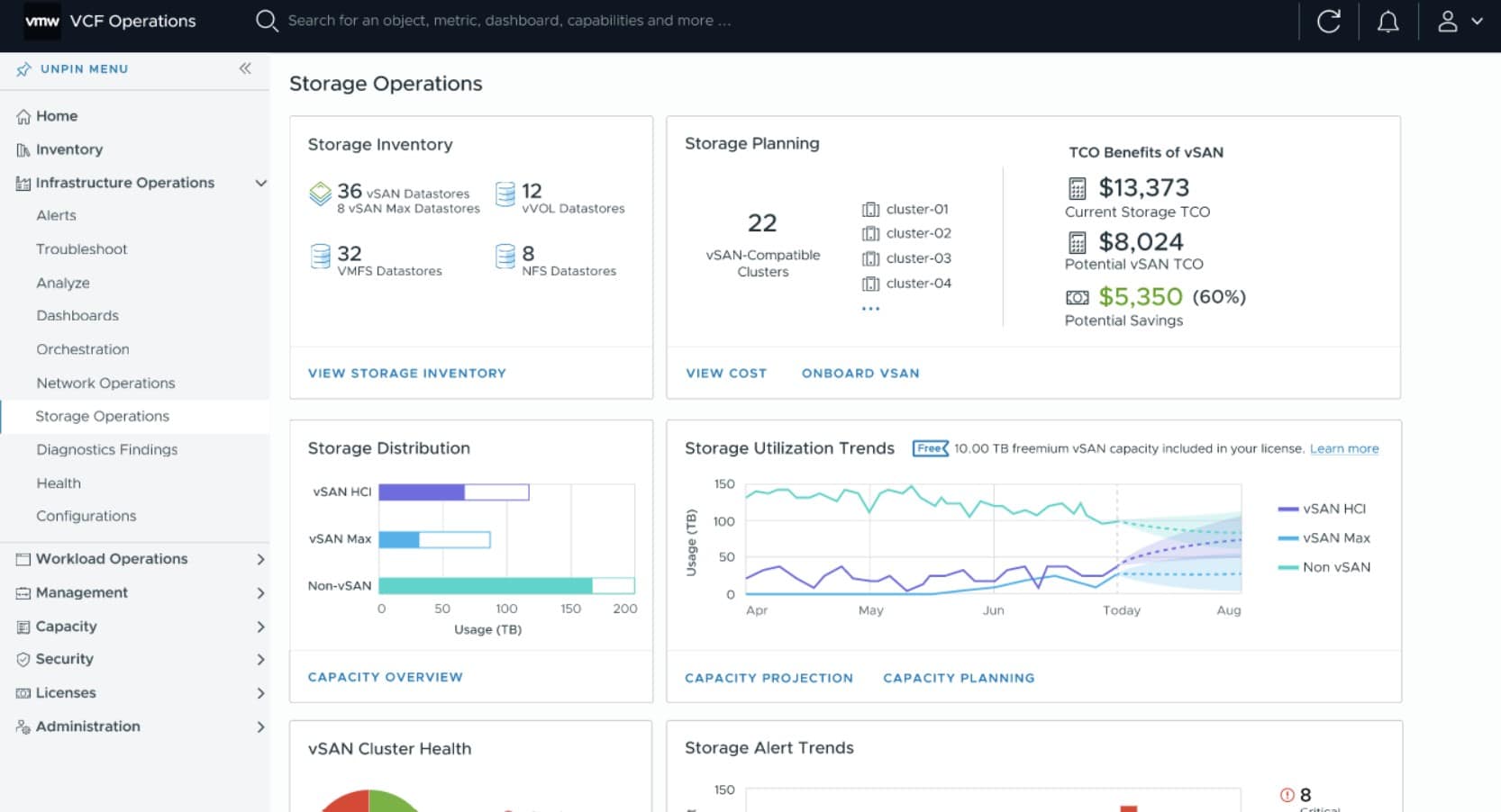 VMWare Vsphere hypervisor