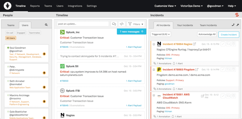 timeline view