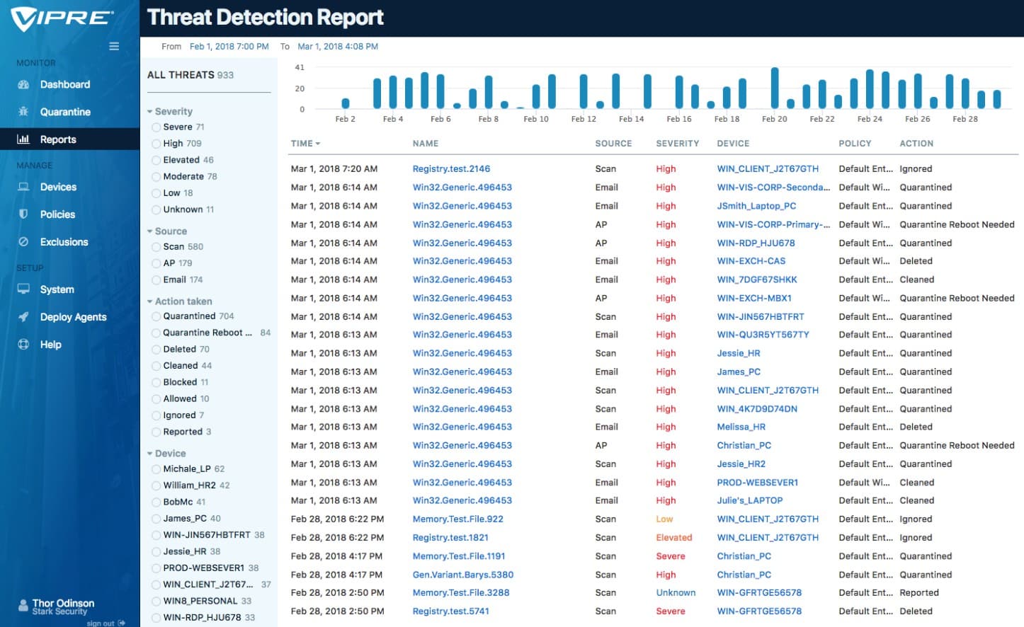 Vipre Endpoint Protection