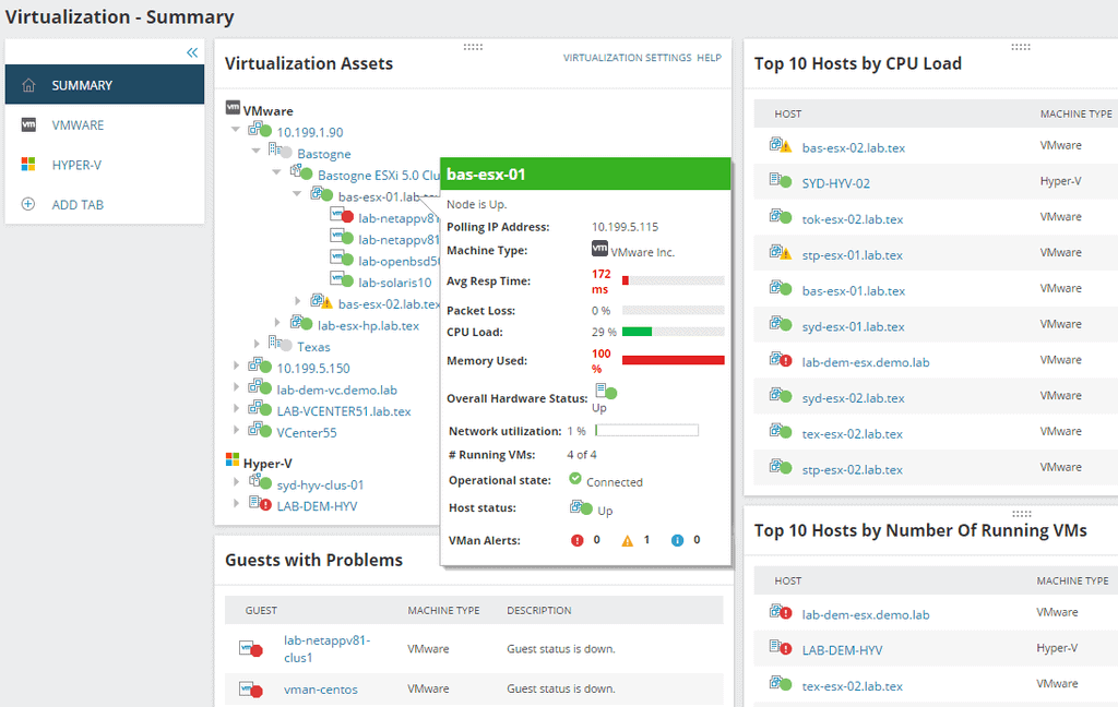 VMware