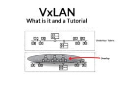 VxLAN