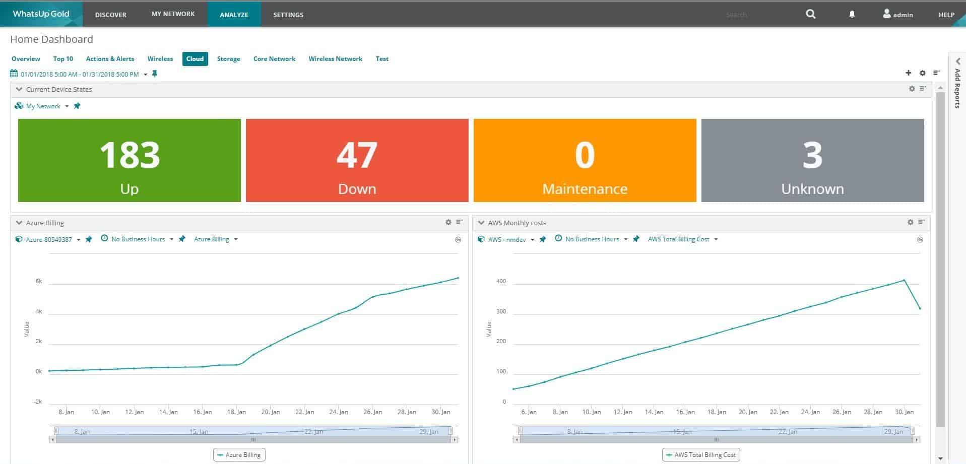 WhatsUp Gold Application Monitoring
