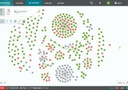 WhatsUp Gold My Network