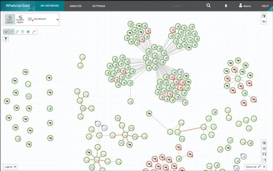 WhatsUp Gold visualization Monitoring