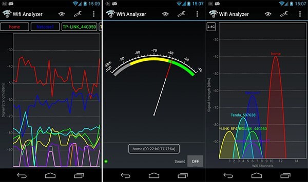 Wifi Analyzer
