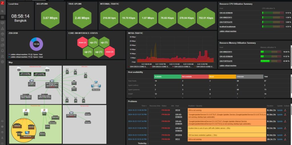 9 Best Data Center Management Tools - Updated 2026!