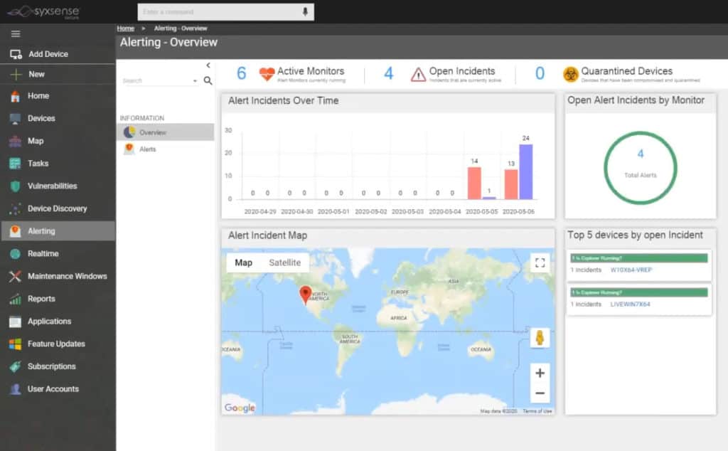 alerting dashboard