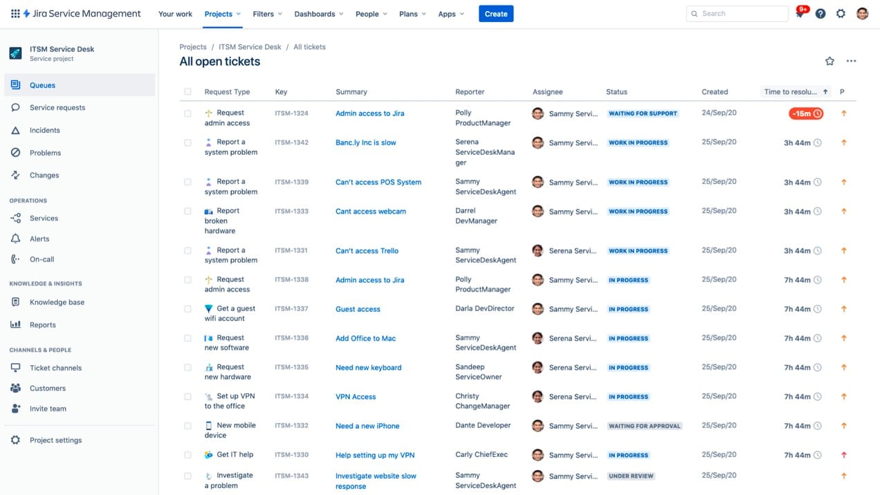 atlassian jira service desk