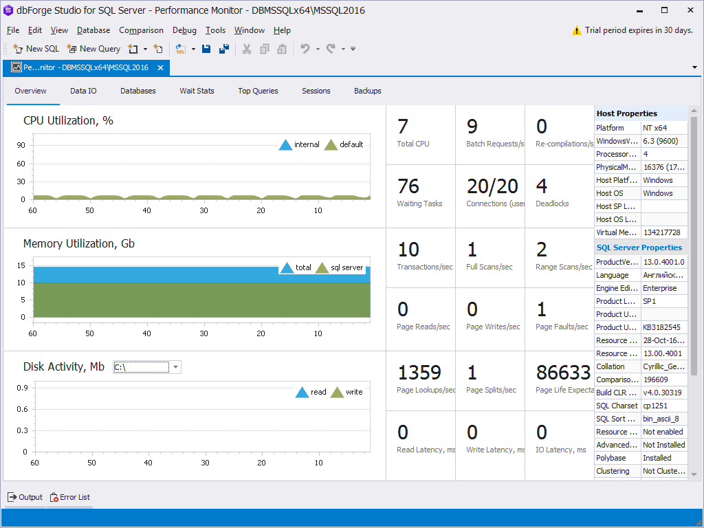 dbForge dashboard