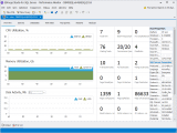 12 Best SQL Server Performance Monitoring Tools for 2025