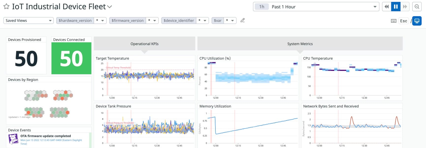 datadog cpu temperature