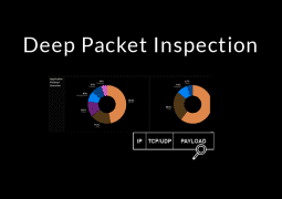 deep packet inspection