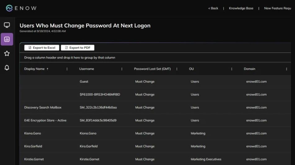 enow active directory