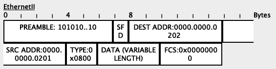 fa0-4-switch1