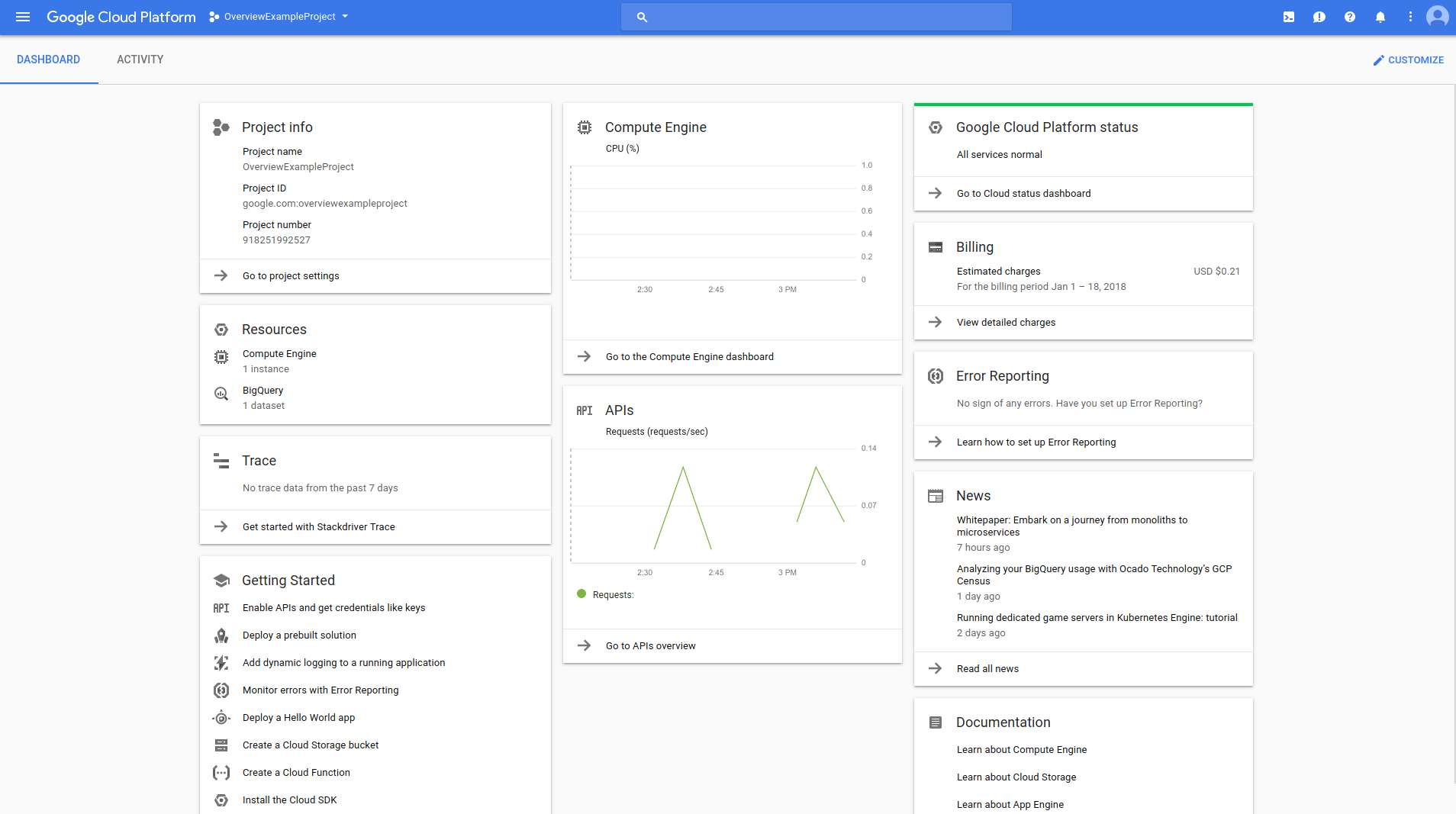 Google Cloud Operations Suite