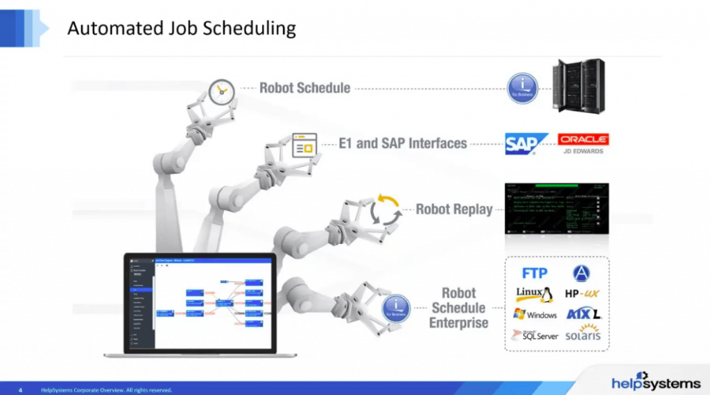 11 Best Enterprise Job Scheduling Software 2026 - Demos & Links!
