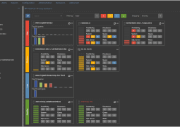 ApexSQL monitor Review