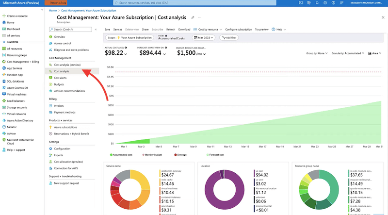 How to use Azure Cost Management
