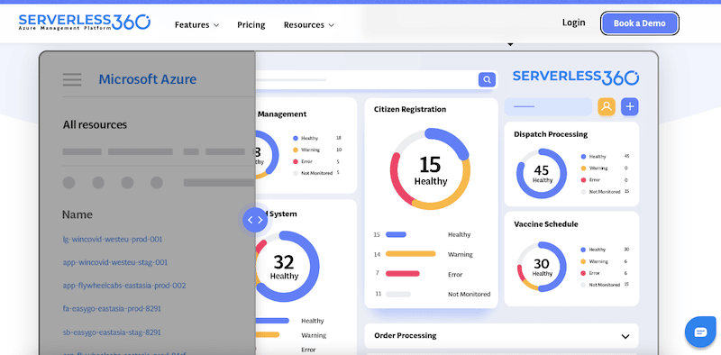 Serverless360