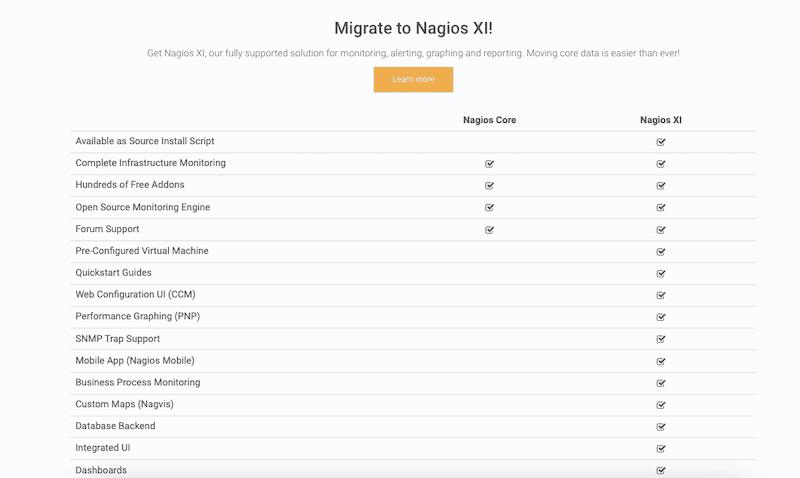 Migrate to Nagios XI