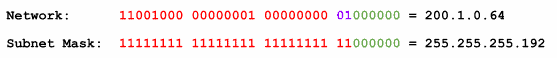 example