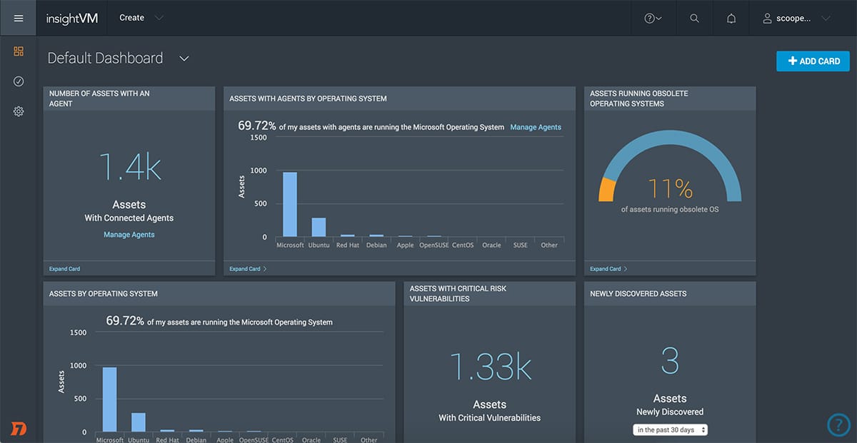 Rapid7 InsightVM