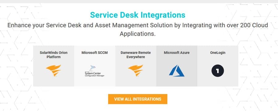 integrations