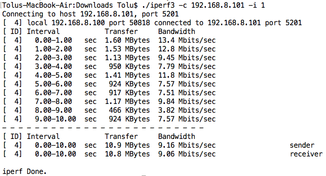 iperf
