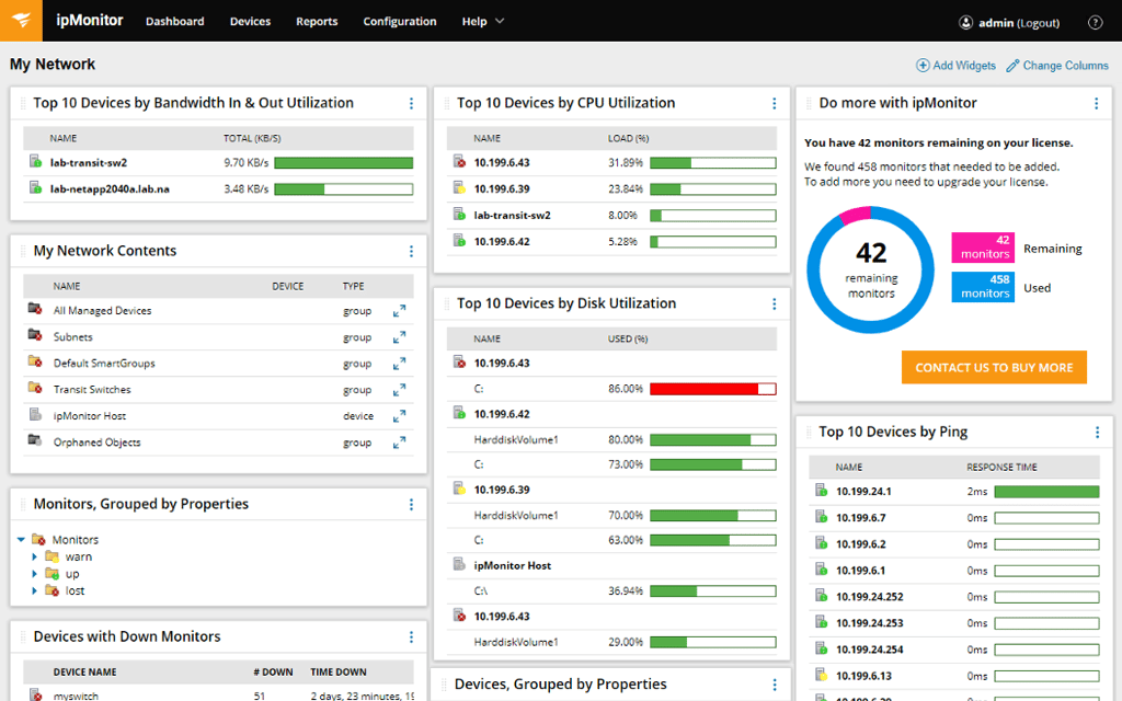 SolarWinds ipMonitor Network Monitoring